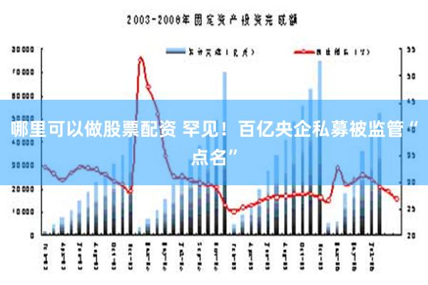 哪里可以做股票配资 罕见！百亿央企私募被监管“点名”
