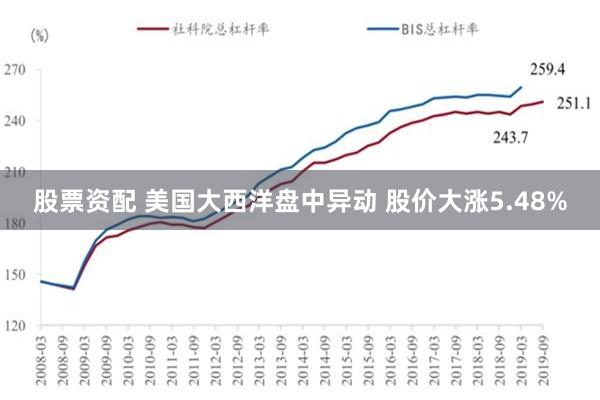 股票资配 美国大西洋盘中异动 股价大涨5.48%