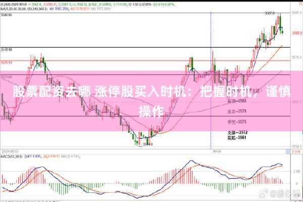 股票配资去哪 涨停股买入时机：把握时机，谨慎操作