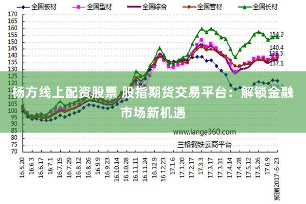 杨方线上配资股票 股指期货交易平台：解锁金融市场新机遇