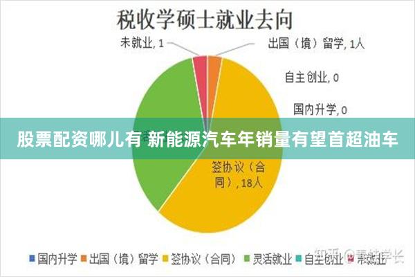 股票配资哪儿有 新能源汽车年销量有望首超油车