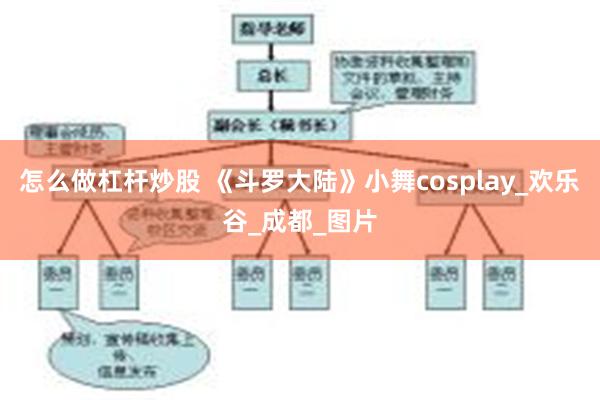 怎么做杠杆炒股 《斗罗大陆》小舞cosplay_欢乐谷_成都_图片