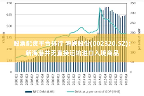 股票配资平台排行 海峡股份(002320.SZ)：新海港并无直接运输进口入境商品