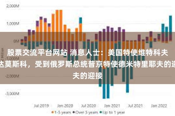 股票交流平台网站 消息人士：美国特使维特科夫抵达莫斯科，受到俄罗斯总统普京特使德米特里耶夫的迎接