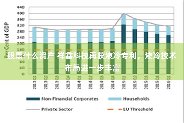 股票什么资产 祥鑫科技再获液冷专利，液冷技术布局进一步丰富