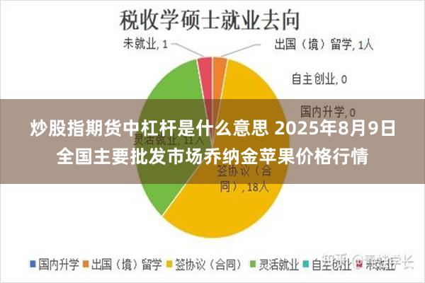 炒股指期货中杠杆是什么意思 2025年8月9日全国主要批发市场乔纳金苹果价格行情