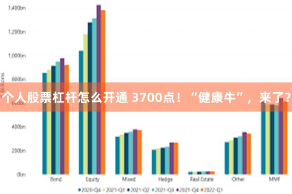 个人股票杠杆怎么开通 3700点！“健康牛”，来了？